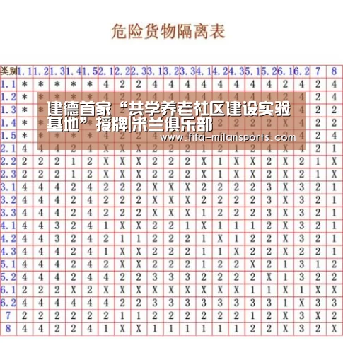 建德首家“共学养老社区建设实验基地”授牌|米兰俱乐部(图2) 意甲
