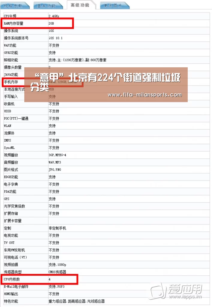 “意甲”北京有224个街道强制垃圾分类(图2) 意甲